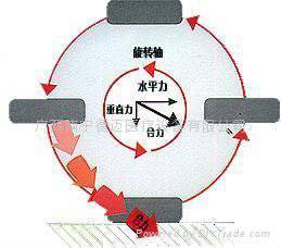 3044AM永利(集团)有限公司