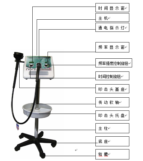 3044AM永利(集团)有限公司